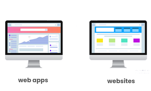 web apps and website